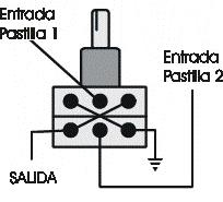 POTENCIOMETRO DE BALANCE CTS | EP6386-00